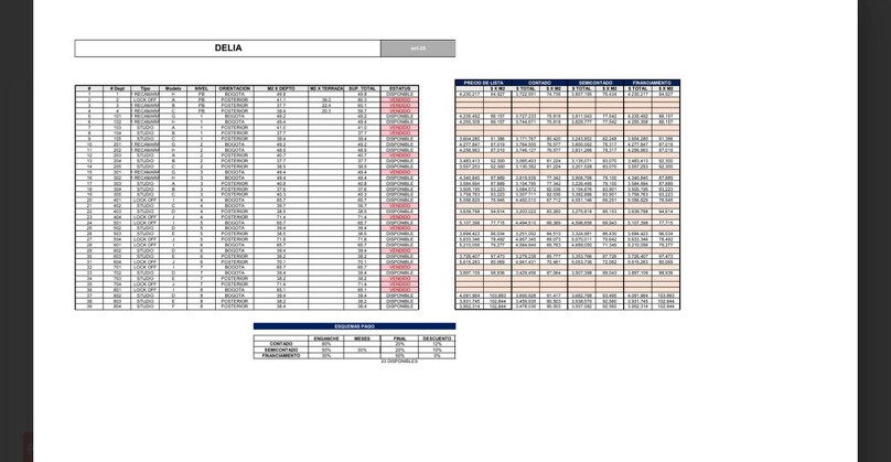 TORRE DELIA PROVIDENCIA